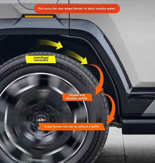 Leopard 8 Rear Wheel Liner Fender, Door Mudguard