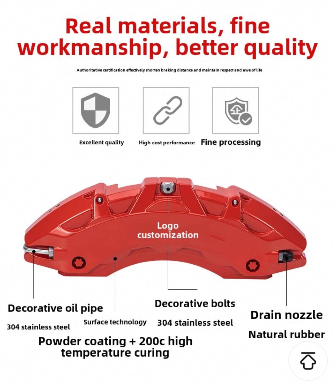 Suitable for Equation Leopard 8 , 7 , 5 , 3 Special Aluminum Alloy Brake Caliper Covers